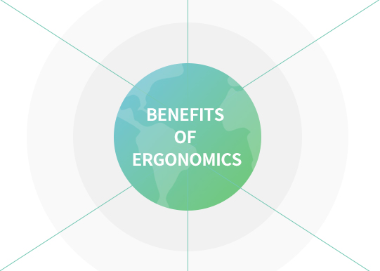 인간공학의 혜택